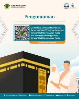 Baca juga : Kemenag Rilis Nama Jemaah Lunasi Biaya Haji Khusus 2025