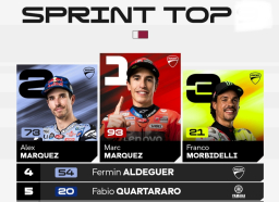 Baca juga : Hasil Sprint Race MotoGP Qatar 2025: Marc Marquez Dibayangi Adiknya