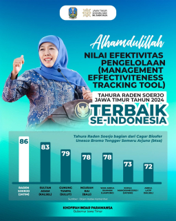 Baca juga : Gubernur Khofifah Komitmen Terapkan Tata Kelola Standar Internasional untuk Tahura