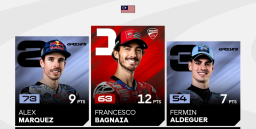 Baca juga : Pecco Juara Sprint Race di Malaysia, Alex Marquez Kunci Runner-up MotoGP 2025