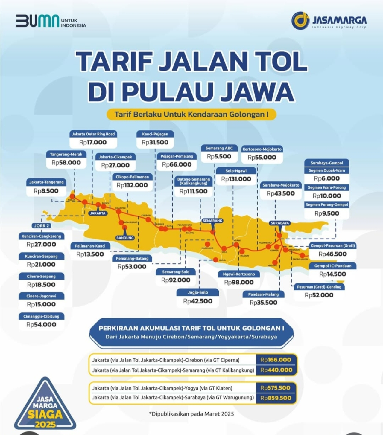 Daftar tarif jalan Tol Trans Jawa. (Foto: Instagram @official.jasamarga)