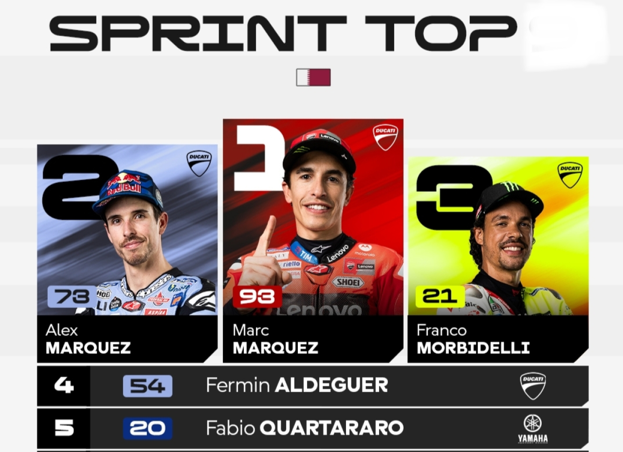 Hasil Sprint Race MotoGP Qatar 2025: Marc Marquez Dibayangi Adiknya