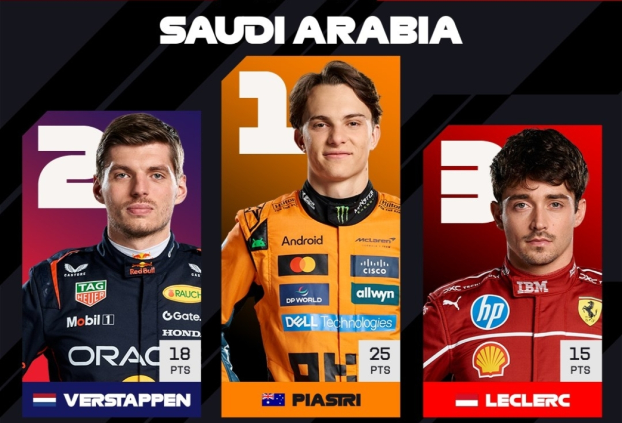 Juara F1 Arab Saudi, Oscar Piastri Memimpin Puncak Klasemen Sementara