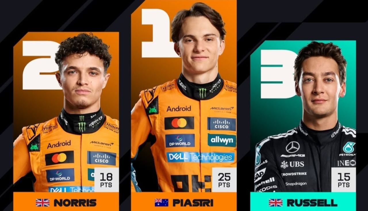 Oscar Piastri Mengasapi Lando Norris dan George Russell di F1 GP Miami