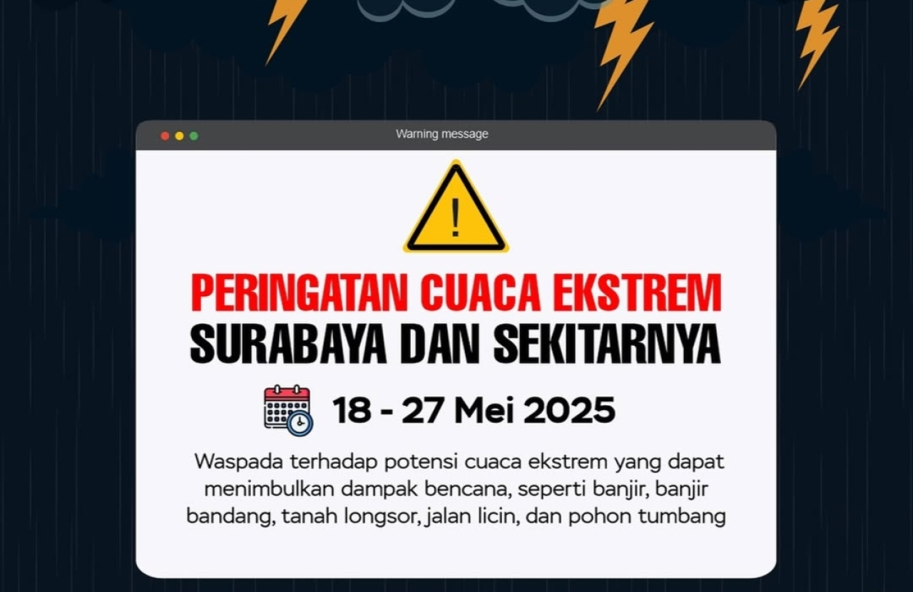 Peringatan Dini Cuaca Ekstrem di Surabaya dan Wilayah Jawa Timur hingga 27 Mei 2025