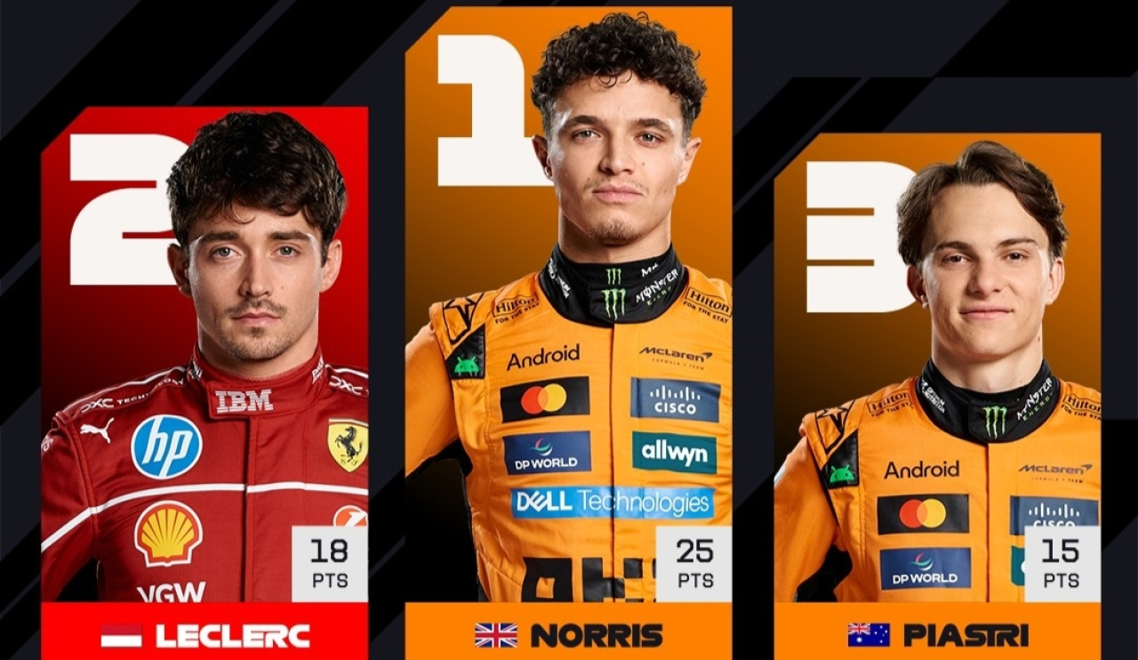 Klasemen F1 Usai Kemenangan Lando Norris di Monako, McLaren Semakin Dominan