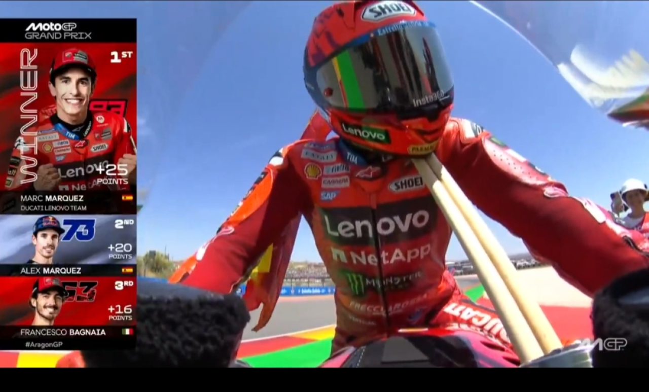 Marc Marquez Juara MotoGP Aragon, Perkasa di Puncak Klasemen