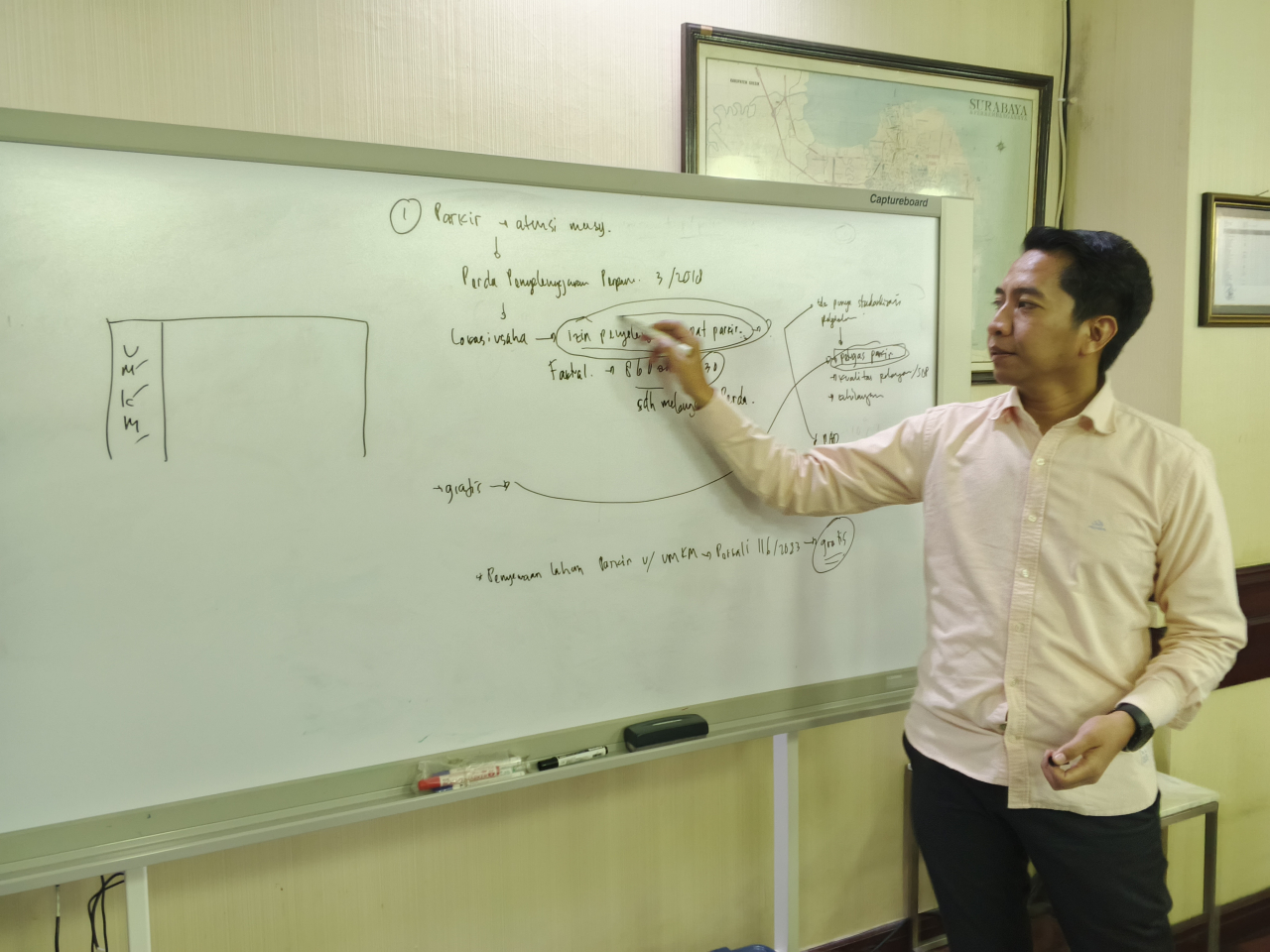 Penegakan Perda Banyak Dikeluhkan Warga, Walikota Surabaya Menertibkan Parkir Liar di Minimarket Modern