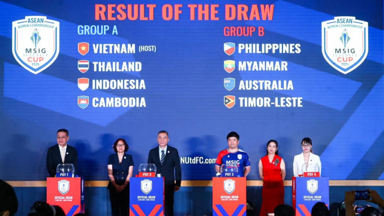 Timnas Putri Indonesia Masuk di Grup A ASEAN Women's Championship 2025