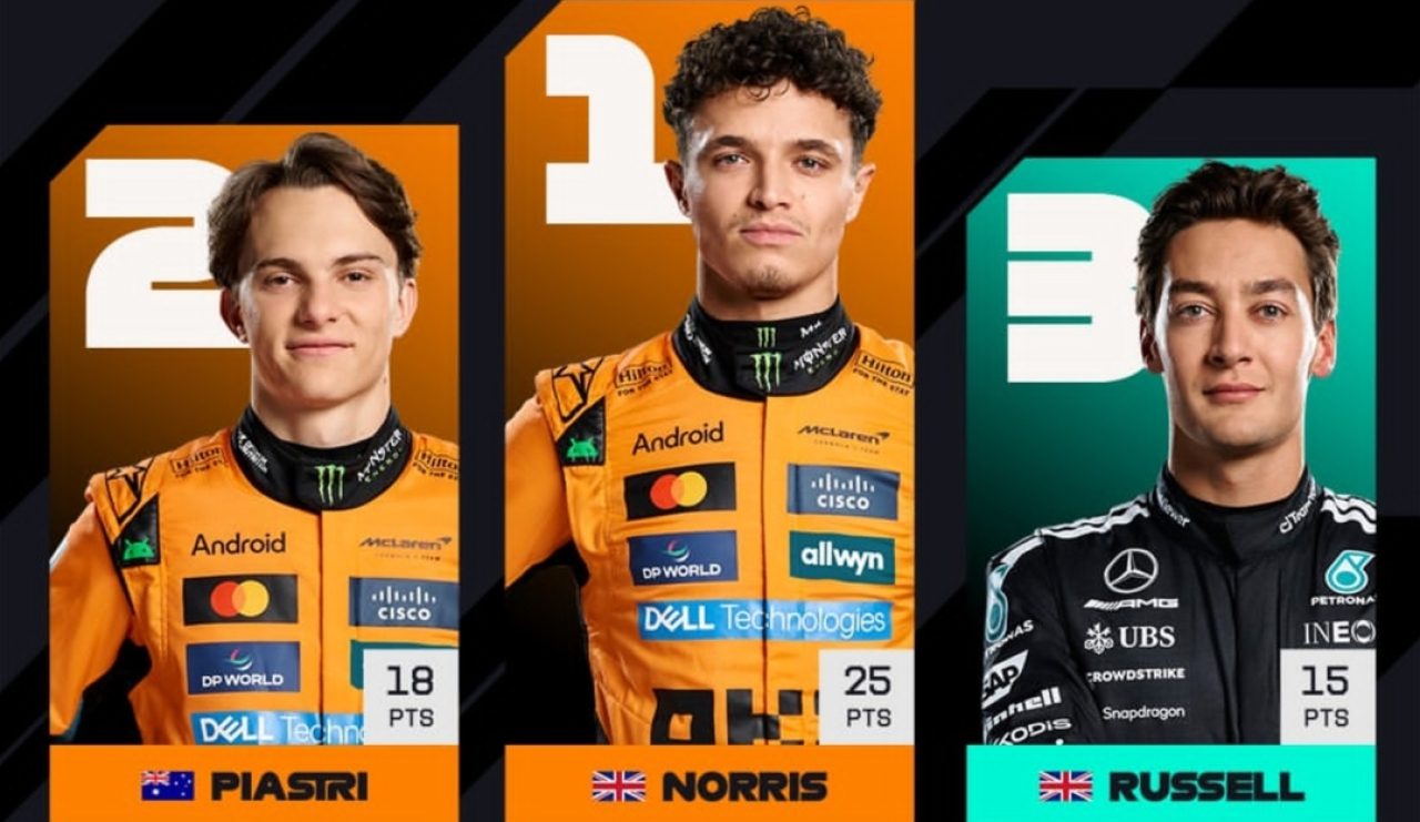 Klasemen F1 Usai Lando Norris Juara di Hungaria Bersaing dengan Oscar Piastri