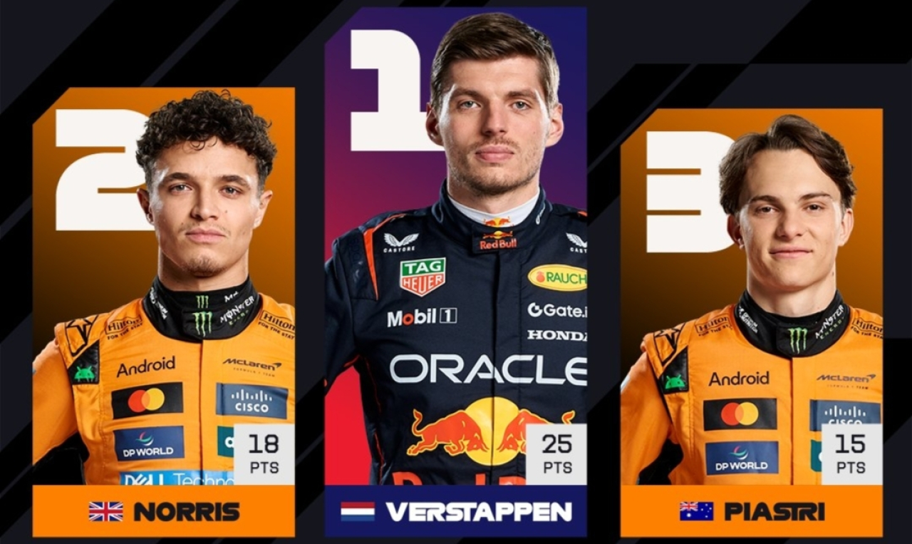 Klasemen F1 2025 Usai Seri Italia di Monza, Dominasi Oscar Piastri dam McLaren