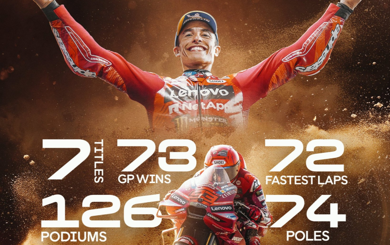 Klasemen MotoGP 2025, Marc Marquez Kunci Gelar Juara Dunia Usai Balapan di Motegi Jepang