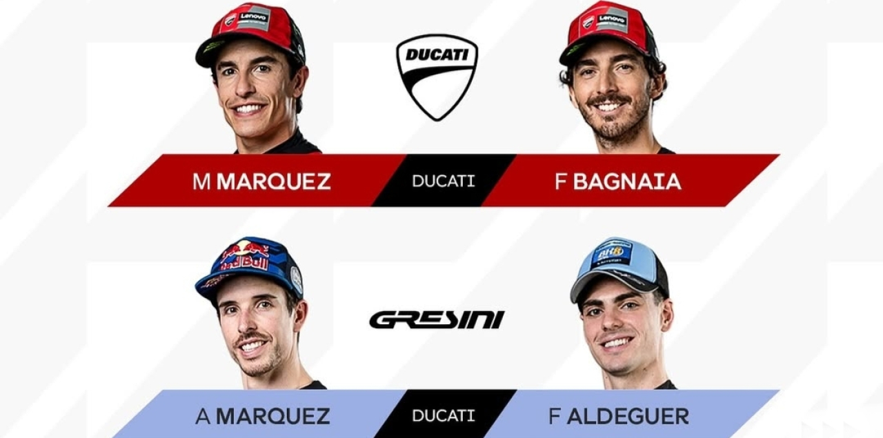 Daftar Lengkap Pembalap MotoGP 2026