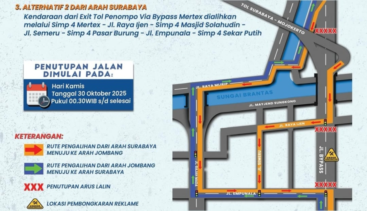 Rute Alternatif Penutupan Sementara Bypass Mojokerto, Kamis 30 Oktober Dini Hari