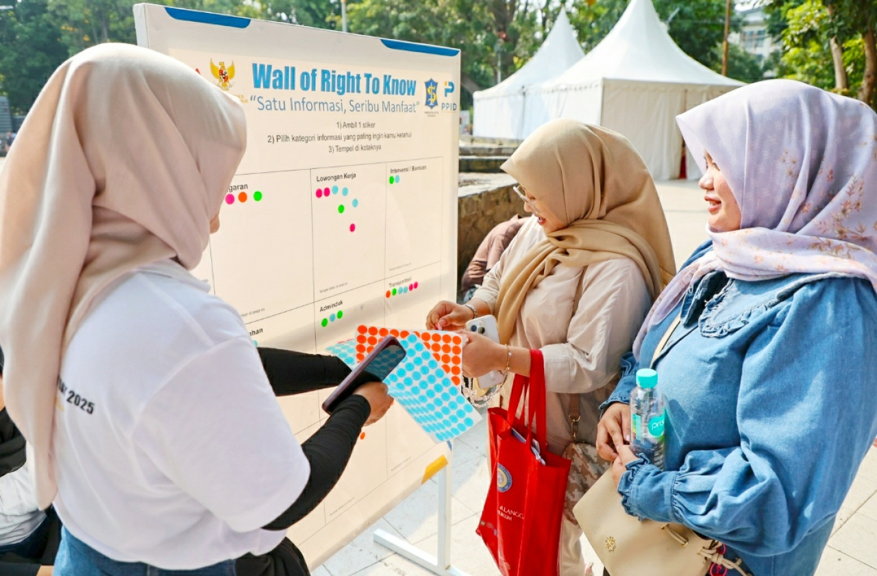 Satu Informasi, Seribu Manfaat: Warga Surabaya Ukir Harapan di Wall of Right to Know